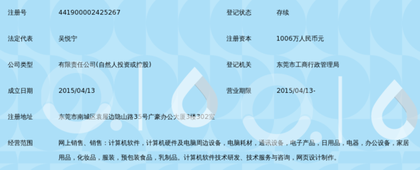 廣東快客電子商務(wù) 以通訊設(shè)備銷售為支點(diǎn)撬動區(qū)域市場新增長