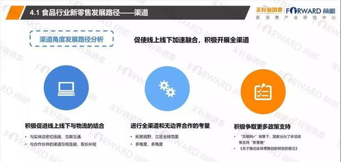 2018食品行業(yè)新零售發(fā)展研究報(bào)告 網(wǎng)絡(luò)技術(shù)開(kāi)發(fā)與設(shè)計(jì)的關(guān)鍵作用